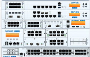 Sản phẩm mới Sophos XG Firewall với Security Heartbeat™