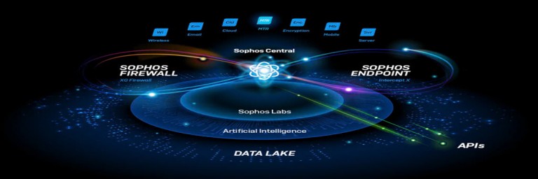 Sophos_vn
